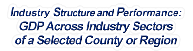 Maryland - Gross Domestic Product Across Industry Sectors of a Selected County or Region