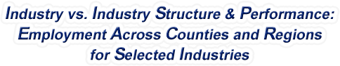 Maryland - Industry vs. Industry Structure & Performance: Employment Across Counties and Regions for Selected Industries
