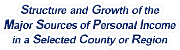 Maryland Structure & Growth of the Major Sources of Personal Income in a Selected County or Region