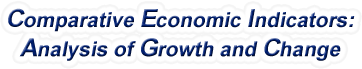 Maryland - Comparative Economic Indicators: Analysis of Growth and Change, 1969-2022