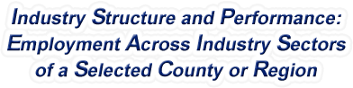 Maryland - Employment Across Industry Sectors of a Selected County or Region